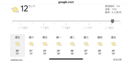 Google 一週天氣表