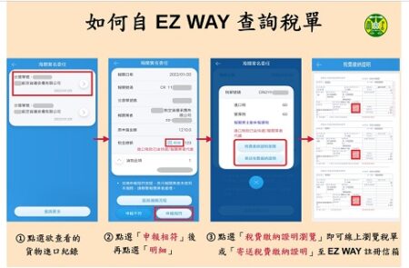 點選「寄送稅費繳納證明」，該筆稅費資料即自動以PDF檔傳送至民眾註冊「EZ WAY易利委」。圖／財政部關務署