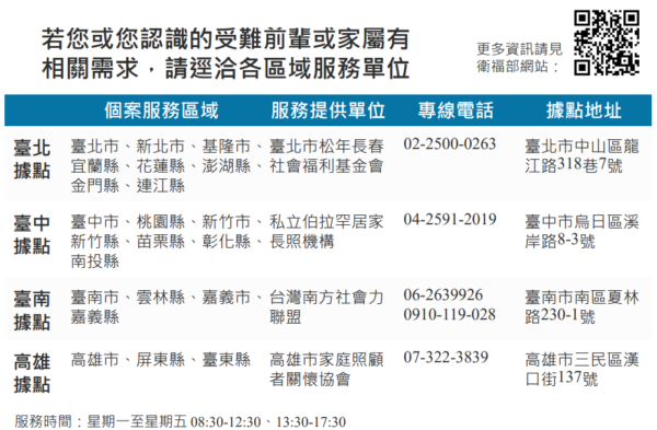 「2023政治暴力創傷療癒與照顧服務成果展暨共識營」活動。圖／心理健康司