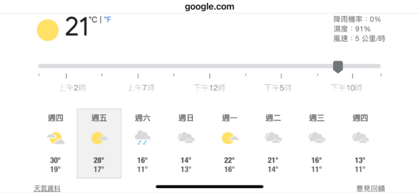 圖／Google天氣