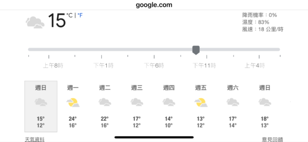 圖／Google天氣