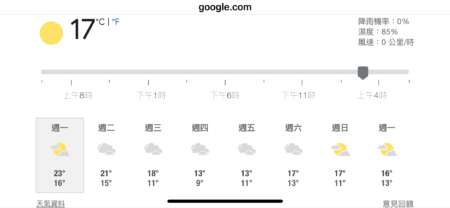 圖/Google天氣