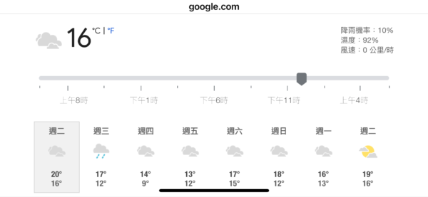 圖／Google天氣