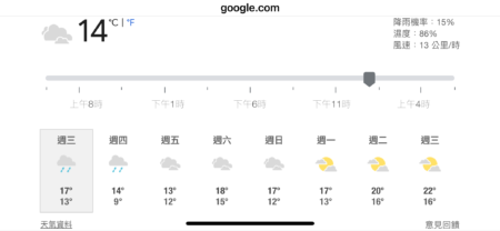 圖／Google天氣