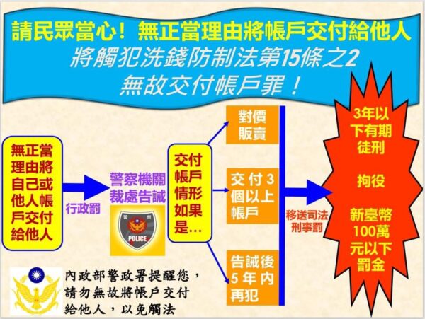 洗錢防制法第15條之2實施 告誡機制及刑責規定詳解。圖／內政部警政署